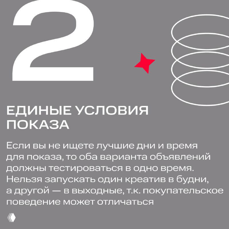 Слайд №2: правило «Единые условия показа» — оба варианта объявления должны тестироваться в одинаковые дни и время для корректного сравнения.