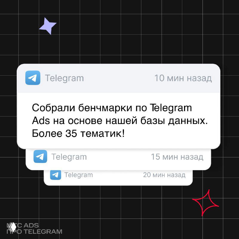 Превью: три всплывающих уведомления Telegram с текстом о бенчмарках, декоративные звёзды и логотип MTS, иллюстрация.