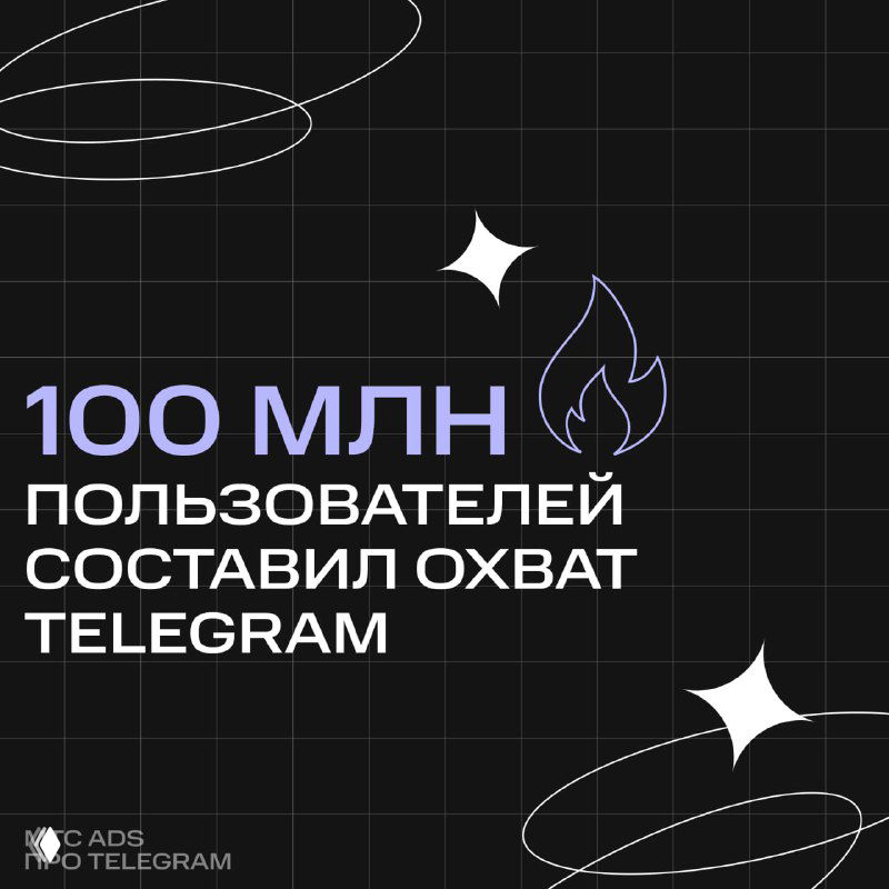 Черно-серое графическое изображение в сетчатом фоне с надписью «100 млн пользователей составил охват Telegram», пиктограмма пламени, звёзды и логотип MTS Ads.