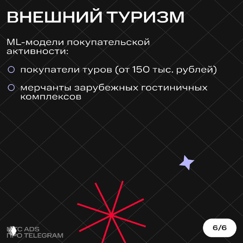 Слайд «ВНЕШНИЙ ТУРИЗМ»: ML‑модели покупательской активности для покупателей туров от 150 тыс. руб. и мерчантов зарубежных гостиниц.