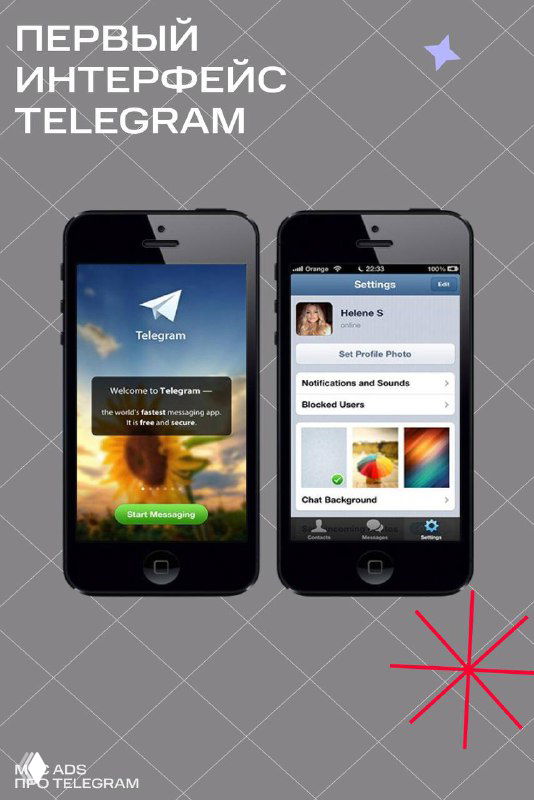 Иллюстрация первого интерфейса Telegram на старых смартфонах, напоминание о начале истории приложения и эволюции дизайна мессенджера.