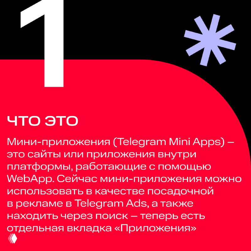 Карточка №1: объяснение, что такое мини‑приложения (WebApp) в Telegram, белый текст на красно‑чёрном фоне с крупной цифрой 1.