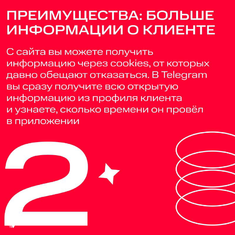 Карточка №2: преимущества — сбор информации о клиенте через мини‑приложения, описание выгоды для бизнеса на ярком фоне с цифрой 2.