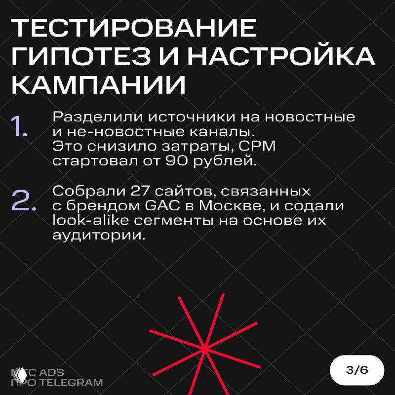 Слайд с заголовком о тестировании гипотез: разделение источников, снижение затрат и сбор сайтов-источников для создания look-alike сегментов.