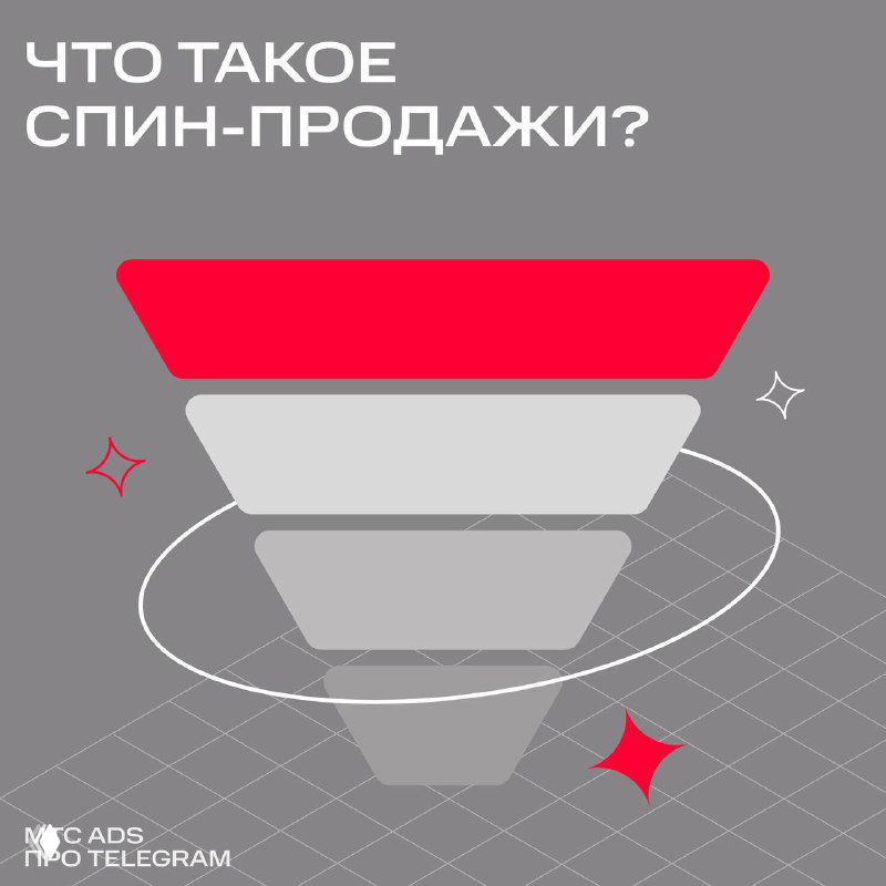 Графическая обложка с изображением воронки продаж и заголовком «Что такое СПИН‑продажи?» на сером фоне с декоративными звёздами и сеткой.