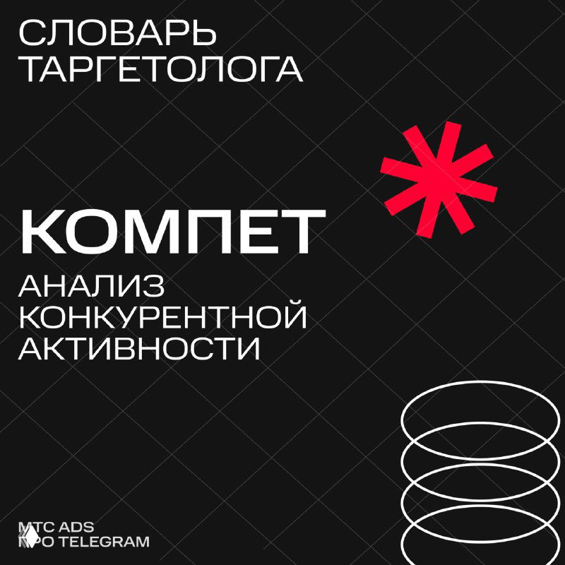 Обложка карточки: слово «КОМПЕТ», подпись «анализ конкурентной активности», чёрный фон и фирменная графика канала Маркетолог PRO Telegram.