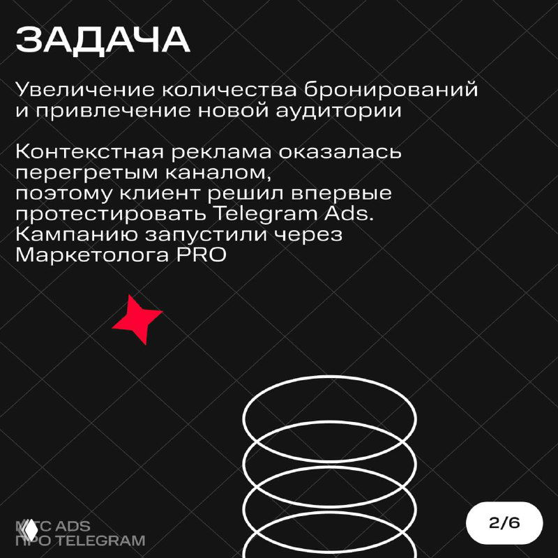 Слайд с заголовком «Задача»: увеличение бронирований и привлечение новой аудитории, упоминание теста Telegram Ads через Маркетолога PRO.