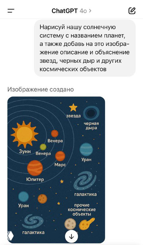 Инфографика солнечной системы и планет с подписанными объектами и декоративными элементами — постер для детей, созданный генератором изображений.