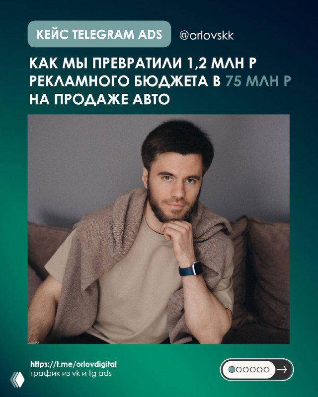 Портрет автора и таргетолога на обложке кейса на зелёном фоне с заголовком о превращении 1,2 млн руб в 75 млн через Telegram Ads, деловой стиль
