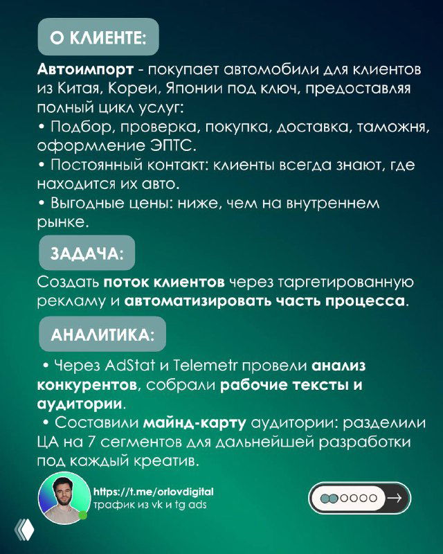 Слайд с описанием клиента — автопорт импорт из Китая, Кореи и Японии, перечень услуг (подбор, доставка, растаможка) и цель привлечения квалифицированных лидов