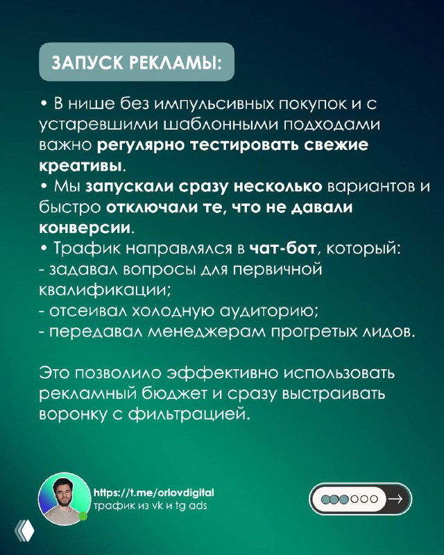 Слайд запуска рекламы: стратегия тестирования десятков креативов, направление трафика в чат‑бот и быстрые итерации для исключения низкоэффективных вариантов