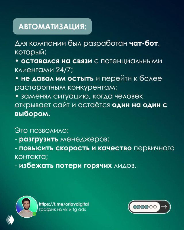 Слайд об автоматизации: разработанный чат‑бот для фильтрации и поддержки клиентов 24/7, сценарии переработки горячих и холодных лидов и разгрузка менеджеров