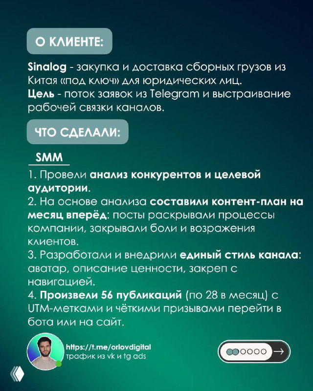 Слайд «О клиенте»: описание задачи — закупка и доставка сборных грузов из Китая для юридических лиц и цель потока заявок в Telegram.