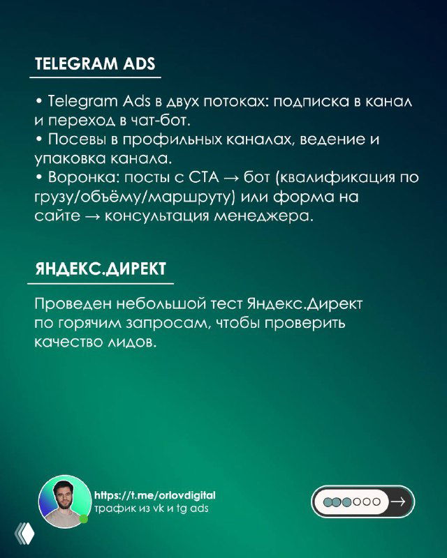 Слайд с описанием каналов: Telegram Ads в двух потоках, посевы, упаковка канала и тест Яндекс.Директ по горячим запросам.
