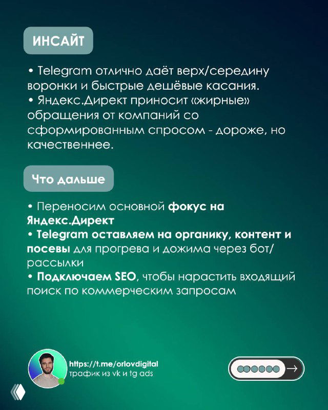 Слайд «Инсайт»: выводы — Telegram для прогрева и доверия, Яндекс.Директ для «жирных» лидов, дальнейшие шаги с SEO и фокусом на Директ.
