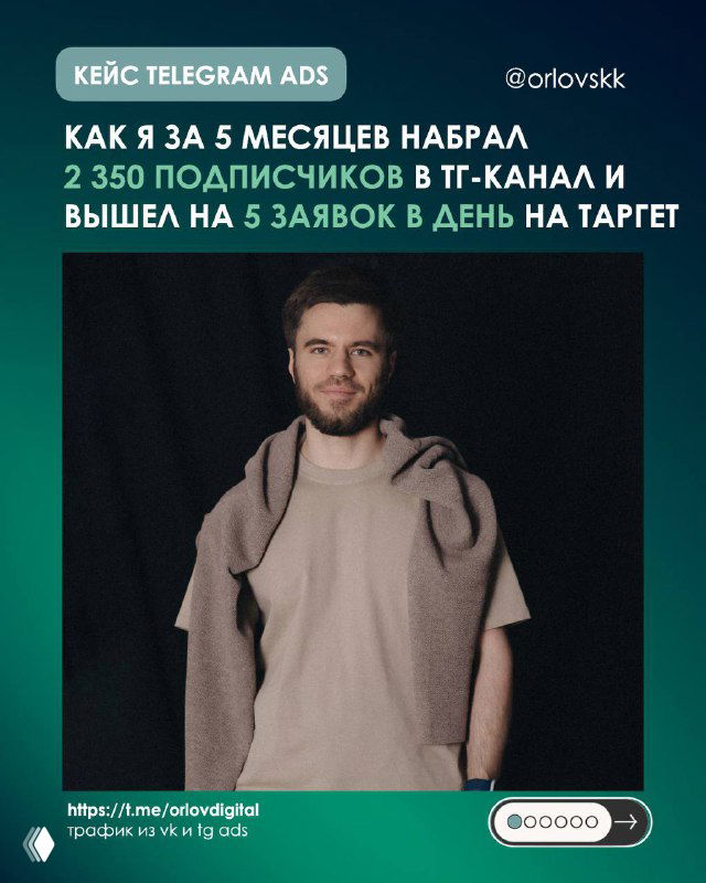 Портрет автора Дениса Орловского на фирменном зелёном фоне с заголовком кейса о наборе 2 350 подписчиков и 5 заявках в день, обложка карусели.