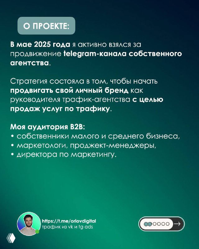Информационный слайд проекта: блок с датой запуска в мае 2025 и описанием целевой B2B-аудитории — маркетологи и владельцы малого бизнеса.