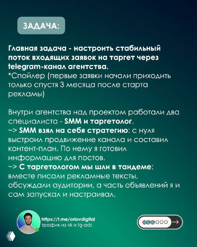 Слайд с задачей проекта: настройка стабильного потока заявок в агентский Telegram‑канал через таргет и лид‑магнит, текст и список шагов на зелёном фоне.