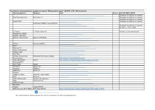 Скриншот таблицы с перечнем российских вендоров NGFW: фрагмент со столбцами продуктов, статусами сертификации ФСТЭК и заметками автора, уменьшенное изображение таблицы.