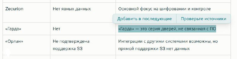 Опыт использования Perplexity.ai и проверка ответов ИИ