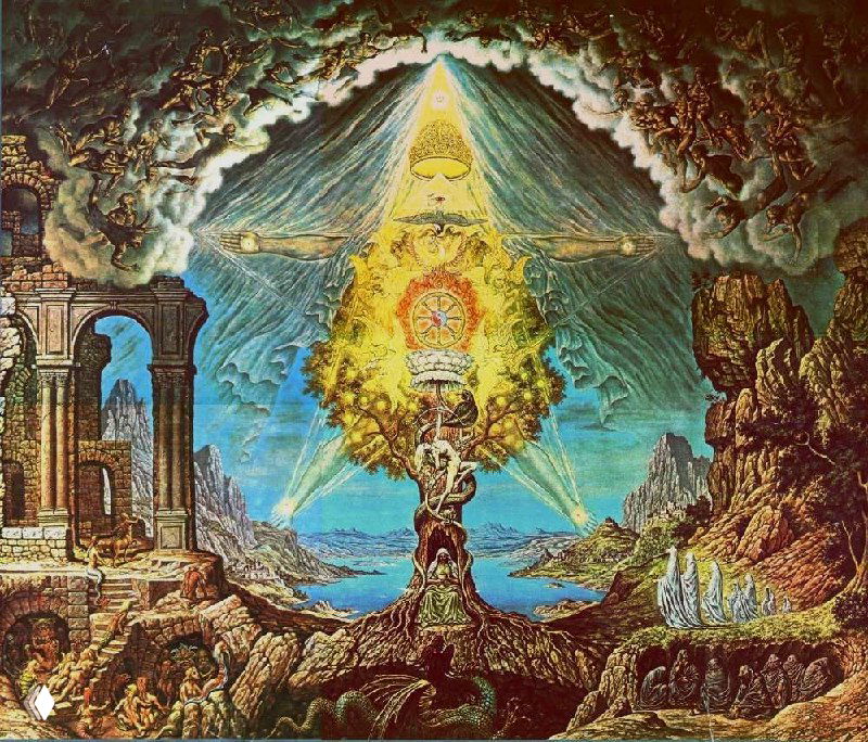 Аллегорическая эзотерическая картина: сияющий треугольник с всевидящим глазом над древом жизни, фигура человека и мистический пейзаж.