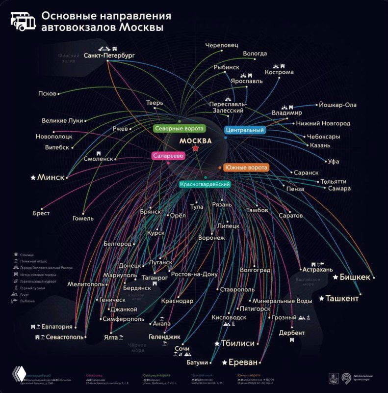 Инфографика дептранса Москвы: тёмный фон, дугообразные линии, показывающие направления автомаршрутов и подписи городов.
