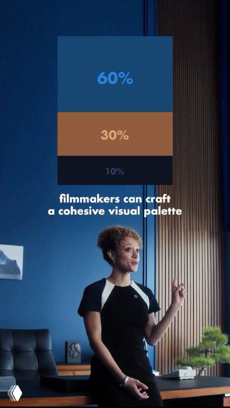 Тёмный интерьер и персонаж в кадре с вертикальной цветовой полосой 60/30/10; пример того, как создаётся согласованная визуальная палитра в кадре.