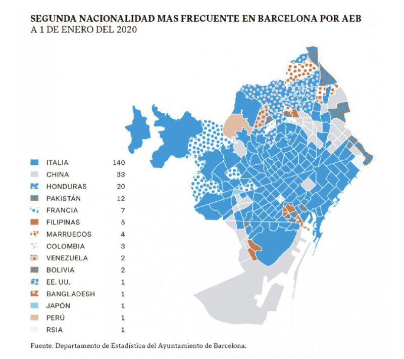 Карта районов Барселоны, где территории разных стран (Италия, Гондурас и др.) окрашены одинаковыми цветами, что затрудняет визуальное различение районов.