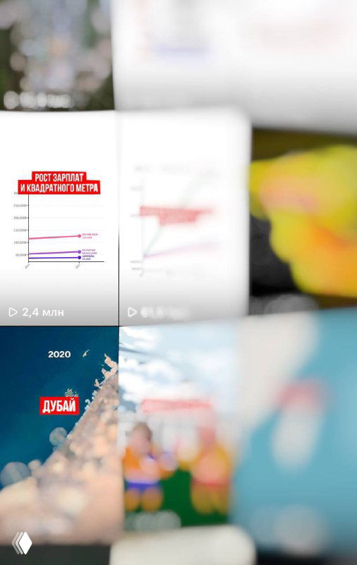 Превью: размытое фото экрана с миниатюрами анимированных графиков, метками Reels и акцентом на вирусный пост о Flourish