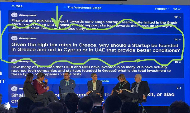 DoersSummit panel on stage with a slide circled asking why a startup should be founded in Greece versus Cyprus or UAE; panelists and audience visible.