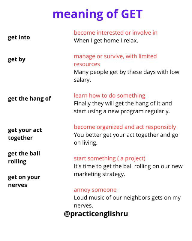 Продолжение инфографики «meaning of GET»: фразовые глаголы и примеры (get into, get by, get the hang of и др.) с краткими пояснениями.