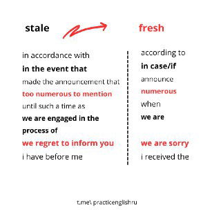 Ещё одна инфографика: список устаревших выражений слева и коротких, естественных замен справа для более ясной деловой речи на английском.