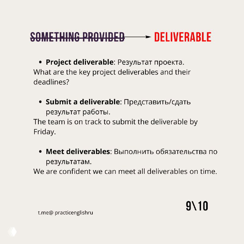 Слайд с термином «Deliverable» и примерами: результат проекта, сдача работы и формулировки сроков и обязанностей команды.