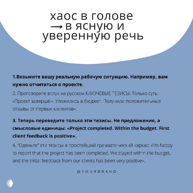 Слайд «хаос в голове → в ясную и уверенную речь» с пронумерованными шагами и примером перевода тезисов с русского на английский.