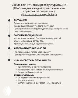 Фото шаблона схемы когнитивной реструктуризации: лист с заголовком и разделами — ситуация, эмоции, автоматические мысли и др.