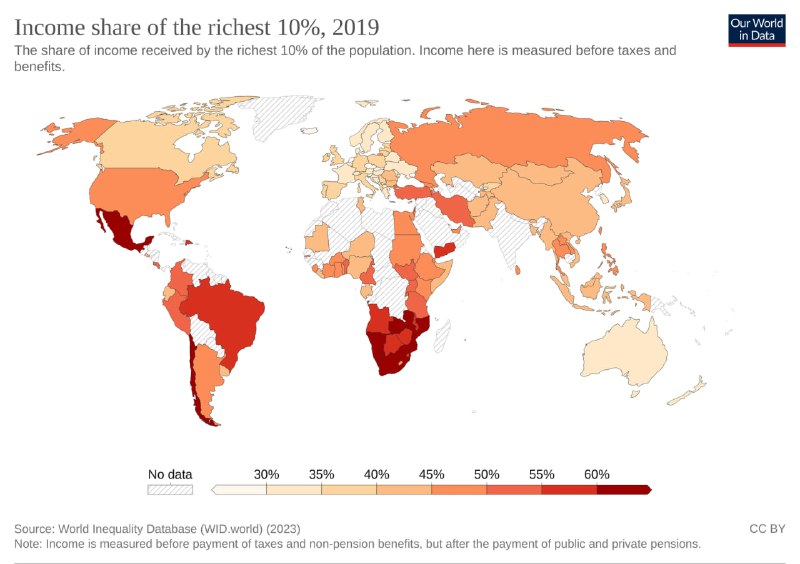 Карта распределения доли доходов 10% самых богатых по странам за 2019 год; красно-оранжевые тона выделяют более высокие доли.