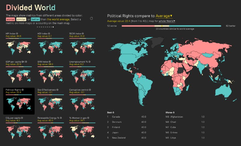Интерактивная инфографика: карта мира и дополнительные мини‑карты с распределением стран по категориям относительно глобального среднего.