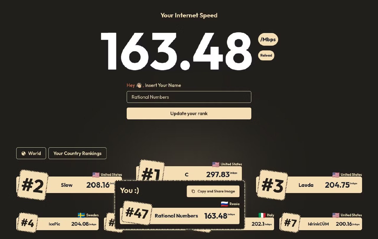 Скриншот rankmyspeed.com: показатель 163.48 Mbps, позиции в мировом и страновом рейтингах, выделена запись Rational Numbers.