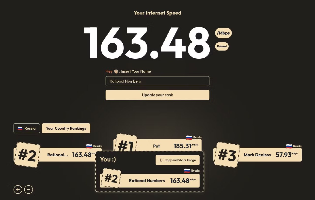 Скриншот рейтинга по стране на rankmyspeed.com: значение 163.48 Mbps и позиция Rational Numbers — второе место по России.