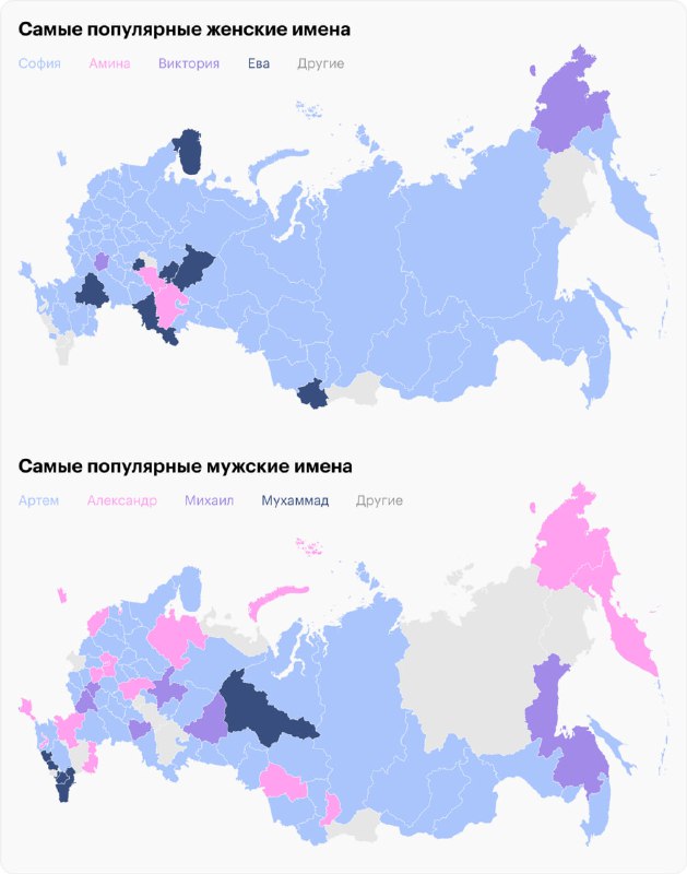 Карта распространения самых популярных женских имён по регионам России и Москве с цветовой шкалой и временной шкалой 1920–2023, отображающая региональные различия.