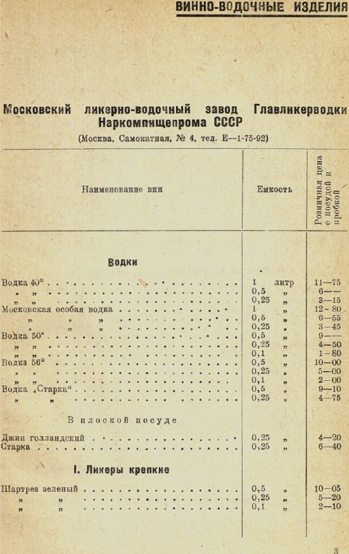 Страница со таблицей цен и наименований винно-водочных изделий; видны колонки с наименованием сорта и ценами для разных категорий торговли.