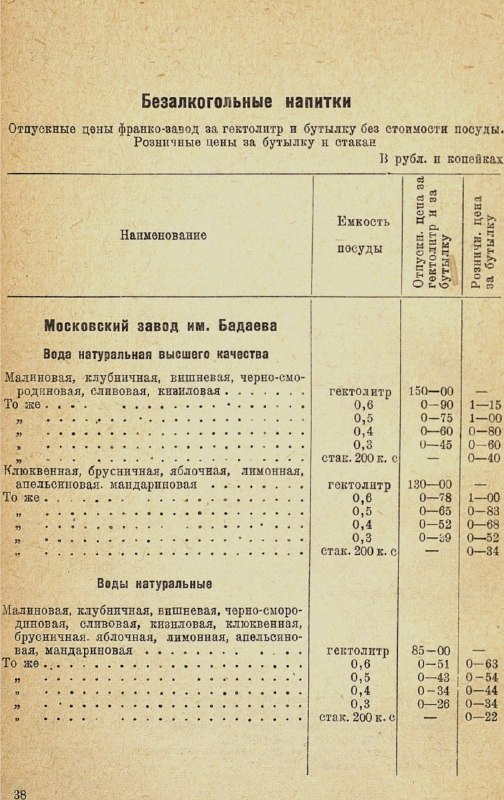 Страница с разделом безалкогольных напитков, перечисление типов напитков и их отпускные цены, таблицы с колонками для розницы и заведений.