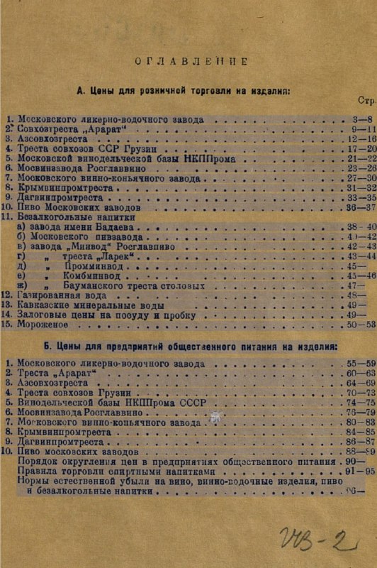 Страница-оглавление или итоговый список разделов справочника с указанием страниц и пунктов каталога цен на напитки и мороженое.