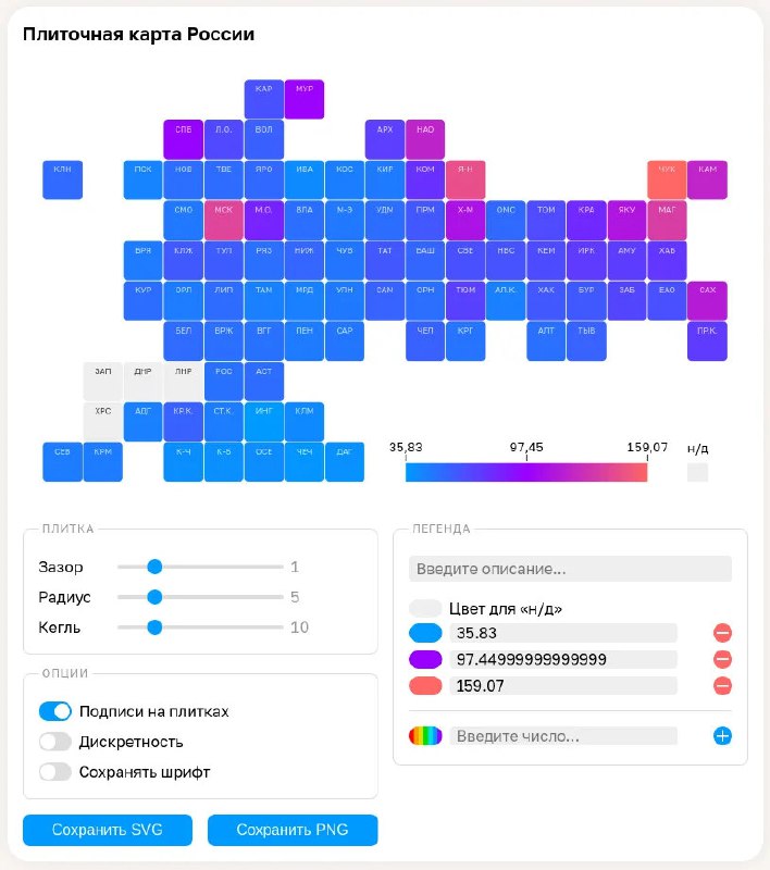 Скриншот интерфейса Tilemapper: плиточная карта России с цветовой шкалой, легендой и панелью настроек (зазор, радиус, кегль, палитра).