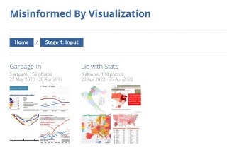 Крупный фрагмент сайта с заголовком «Misinformed By Visualization» и сеткой миниатюр, показывающих примеры ошибочного представления данных в графиках.