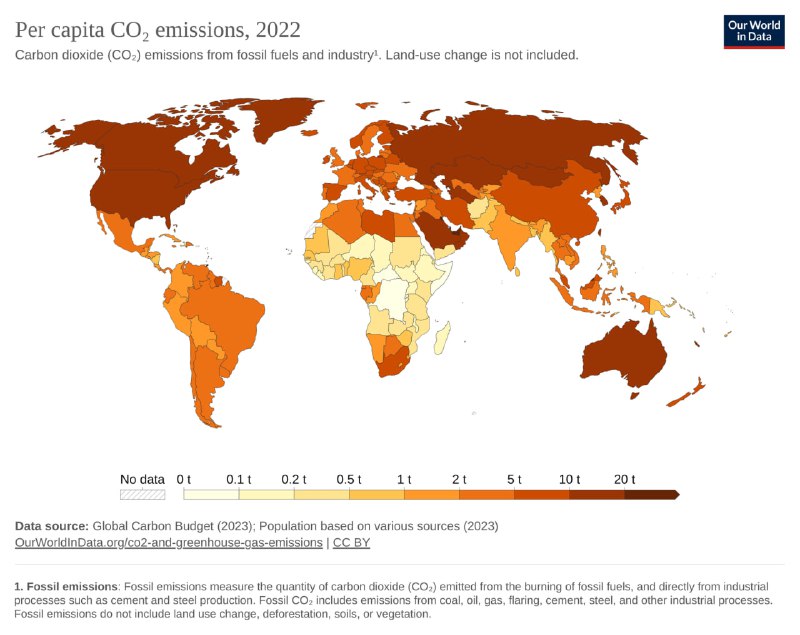 Карта мира с подушевыми выбросами CO₂ по странам: цветовая шкала показывает диапазон от низких до высоких значений.