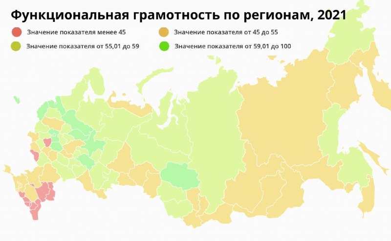 Карта России 2021 года с распределением показателей функциональной грамотности по регионам, цветовая шкала и легенда диапазонов результатов.