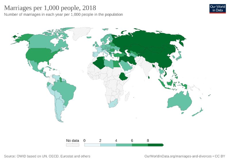 Карта мира с цветовой шкалой, показывающая количество браков на 1000 человек в 2018 году по странам, с легендой и источником данных.