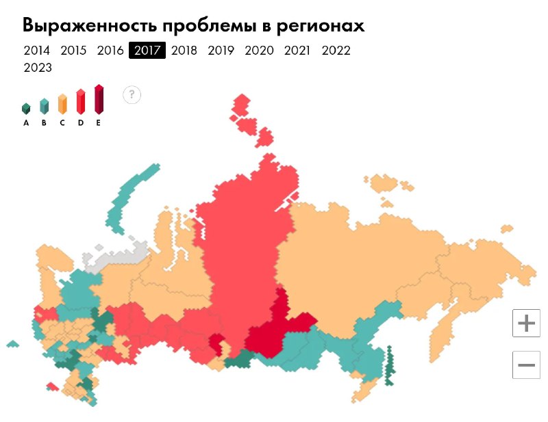 Визуализация карты России с выделением регионов разной интенсивности ВИЧ-инфицированности, представление данных в серии кадров по годам.