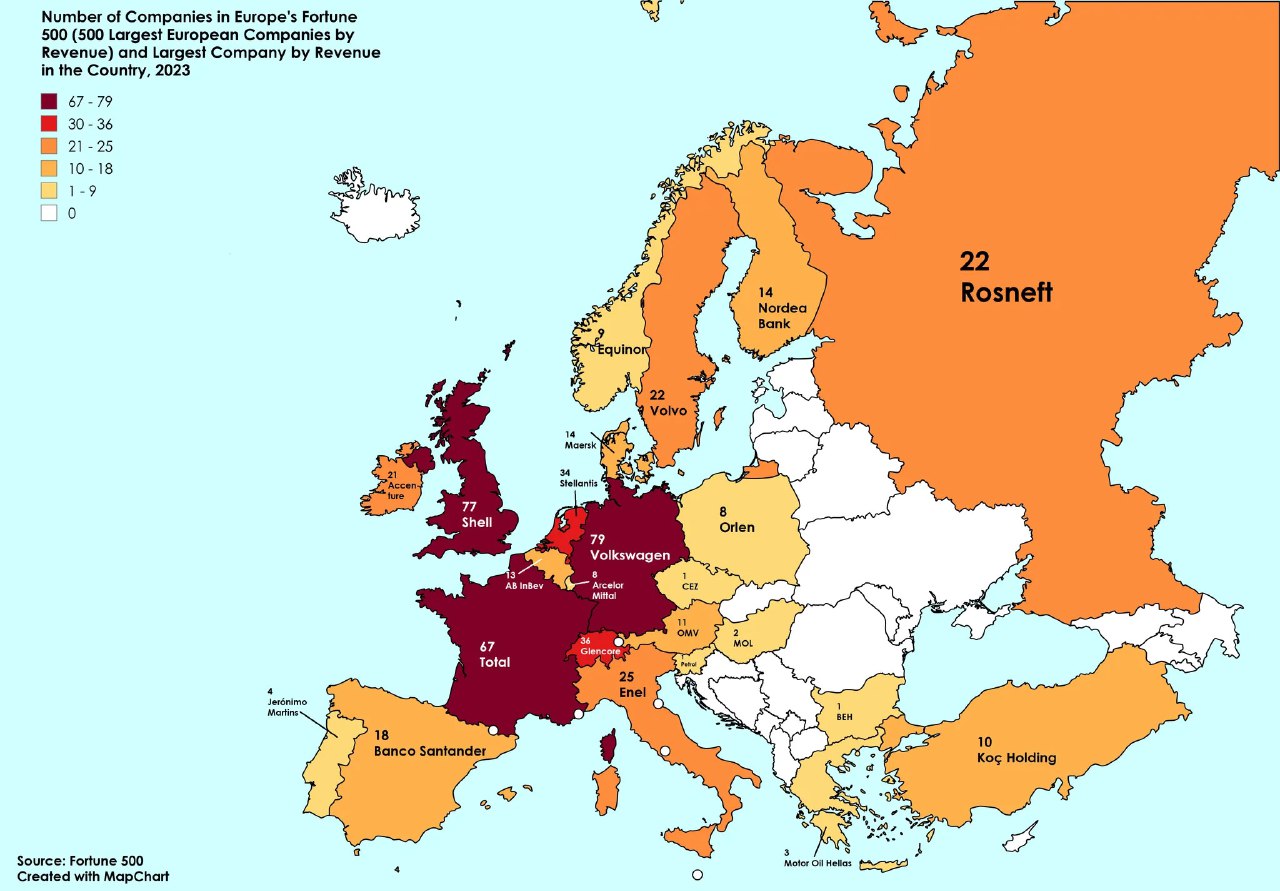 Карта Европы с цветовой шкалой и числами компаний European Fortune 500 по странам (данные 2023), отмечены крупнейшие компании.